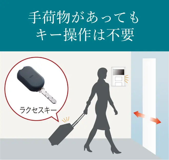 手荷物があってもキー操作は不要