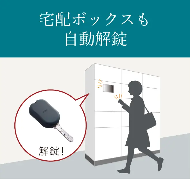 宅配ボックスも自動解除