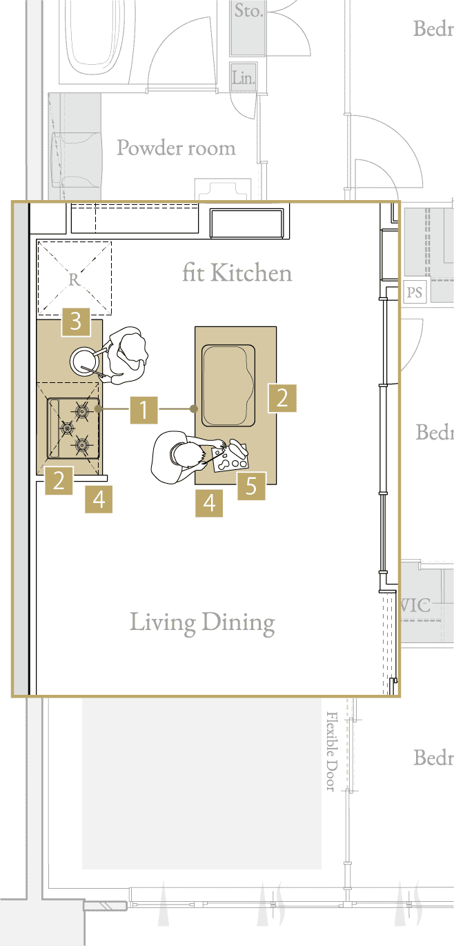 Fitキッチン概念図