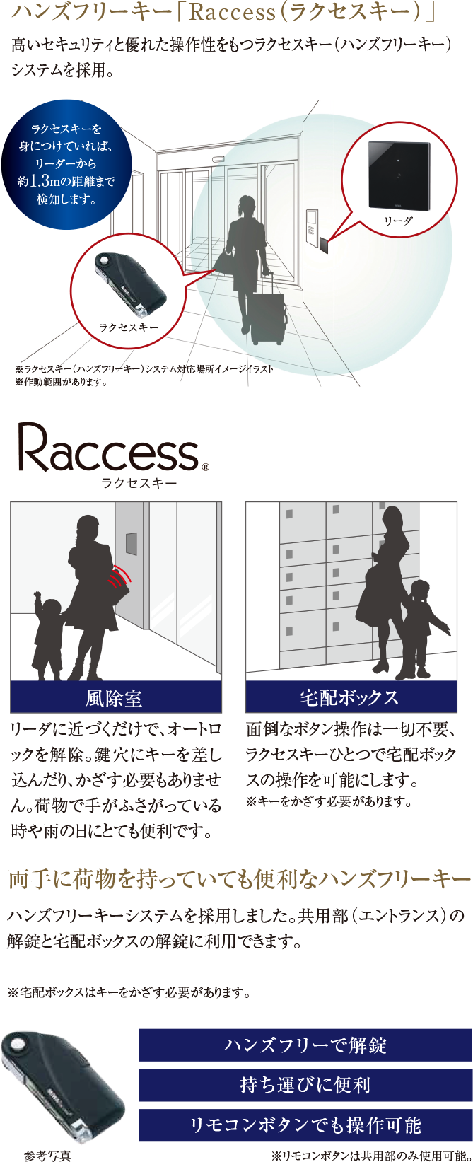 Raccess