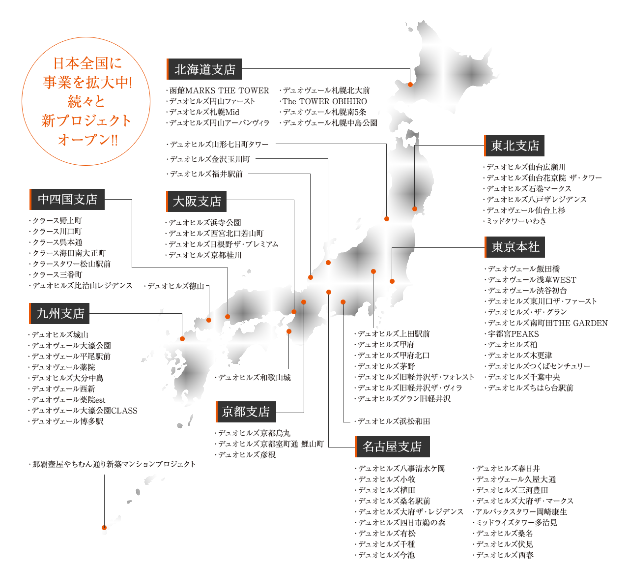 日本全国に事業を拡大中! 続々と新プロジェクトオープン!!