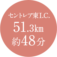 セントレア東I.C. 約51.3km／車48分