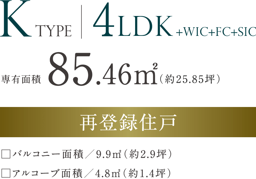 Ktype