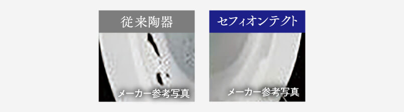 便器表面に水の膜を作り、汚れが付きにくい「プレミスト」