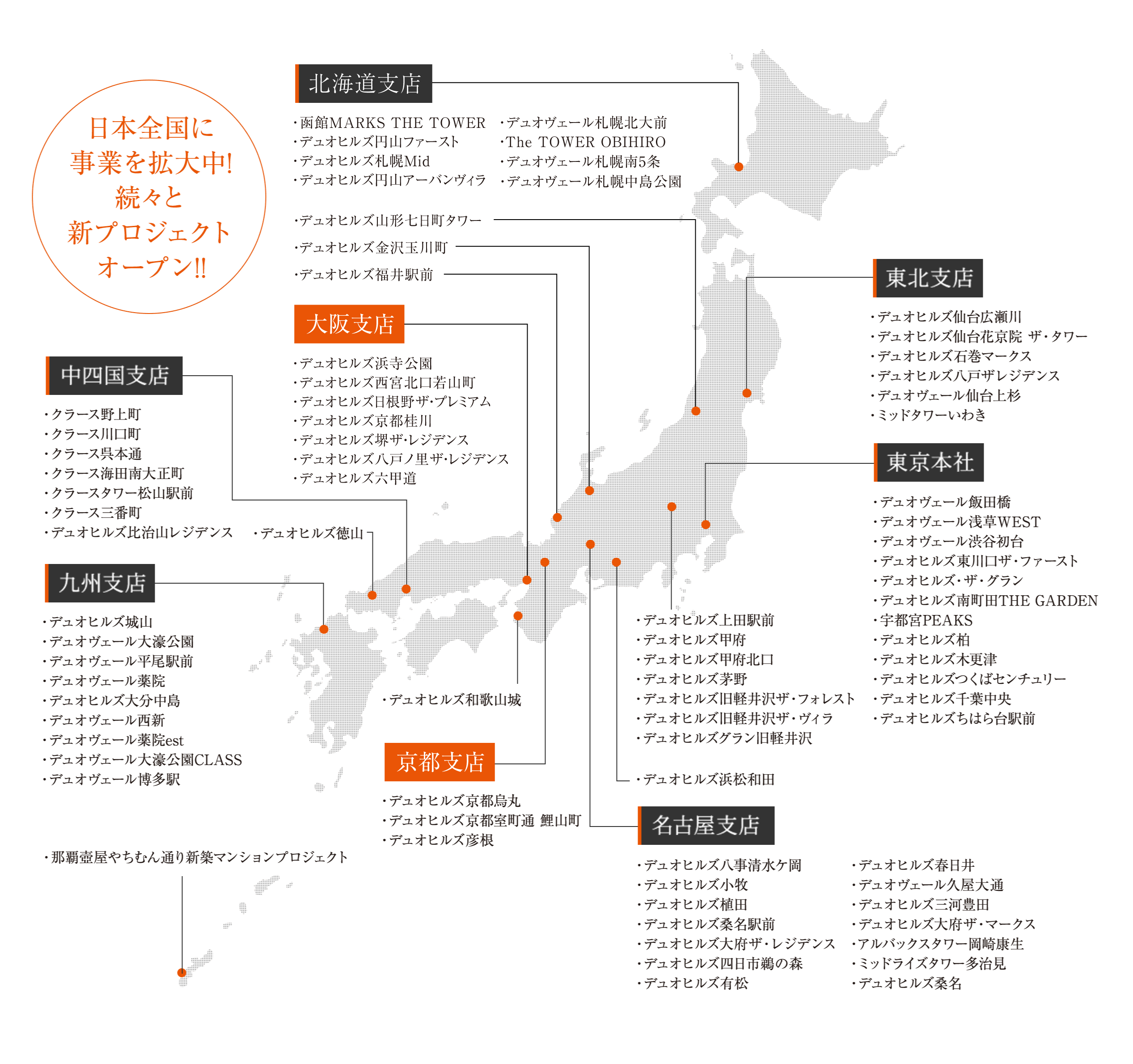 日本全国に事業を拡大中! 続々と新プロジェクトオープン!!