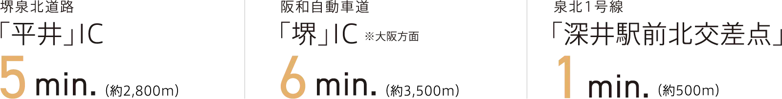 IC所要時間