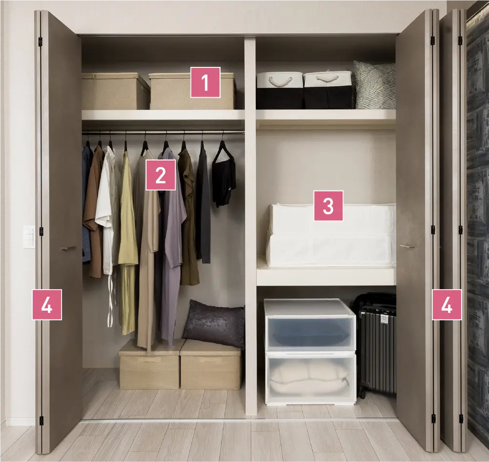 クローゼットのイメージ図