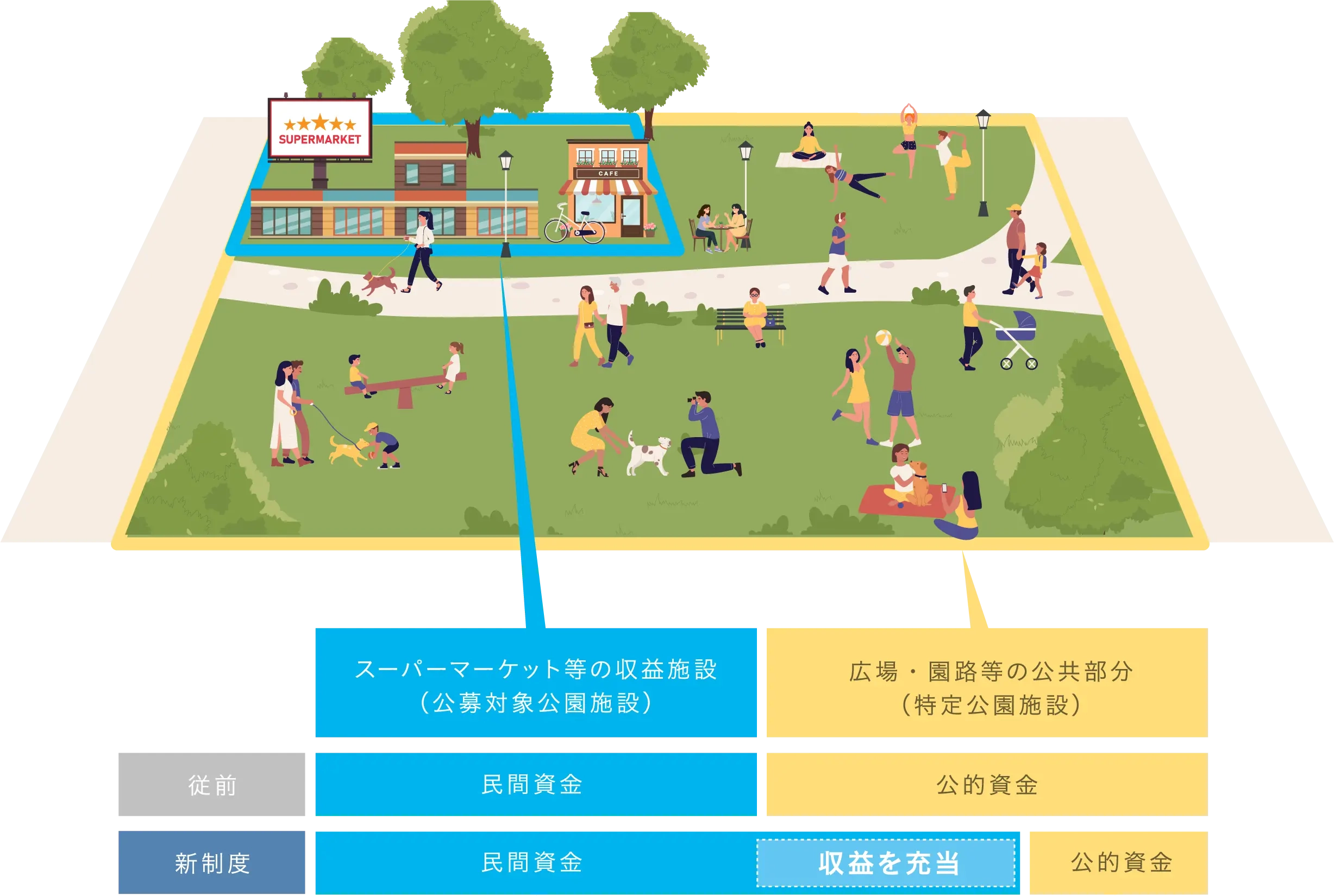 イラスト